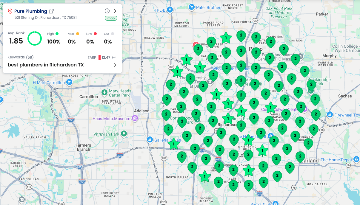 Geo-grid ranking for "best plumbers in Richardson TX" showing Pure Plumbing averaging rank 1.85 with 100% high coverage